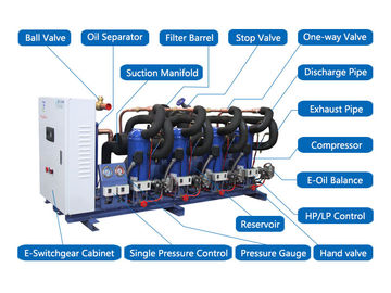 Danfoss Refrigeration Compressor Unit, Unit Pendingin Kondensasi Cold Storage Kecil